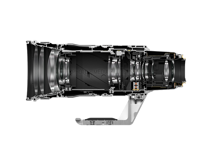 Canon RF 100-300mm F2.8 L IS USM