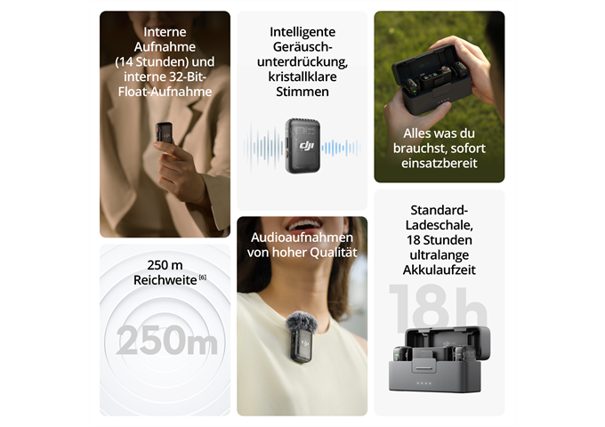 DJI Mic 2 Transmitter (Pearl White)