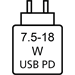 Canon 7.5-18W Charger Canon 7.5-18W Charger