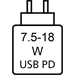 Canon 7.5-18W Charger