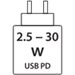 2.5-30W USB PD Charger OM System