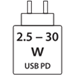2.5-30W USB PD Charger OM System