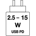 Fujifilm 2.5-15 USB PD Fujifilm 2.5-15 USB PD