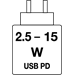 Fujifilm 2.5-15 USB PD