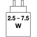 Fujifilm 2.5-7.5W